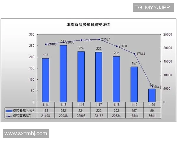 福莱堡逆袭取胜，德甲积分榜上升至前茅